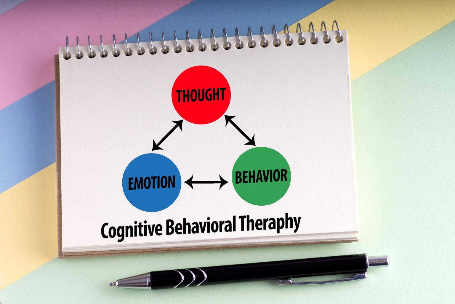 the-major-benefits-of-cbt-therapy-for-addiction-treatment